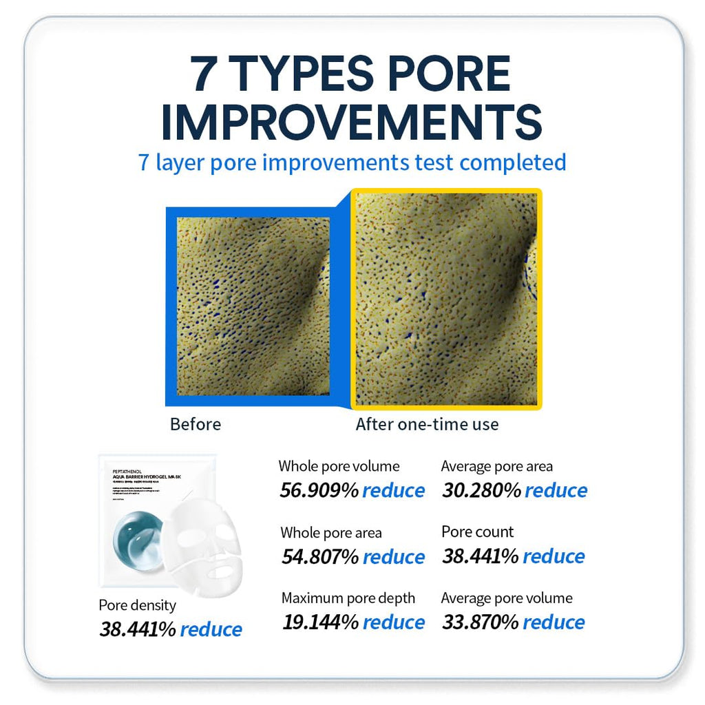 Drovanop PEPTATHENOL™ Aqua Balance Mask