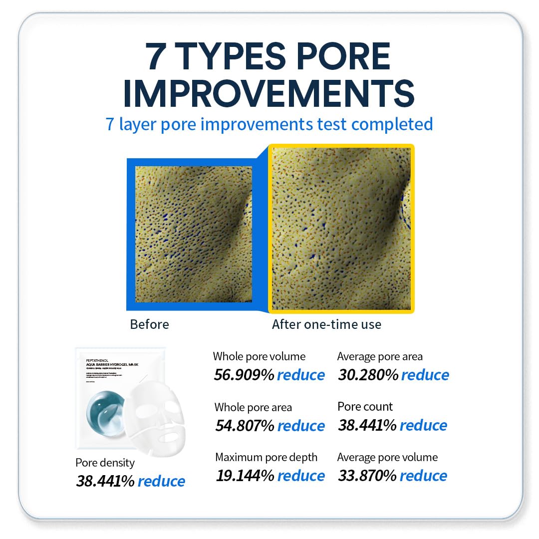 Drovanop PEPTATHENOL™ Aqua Balance Mask