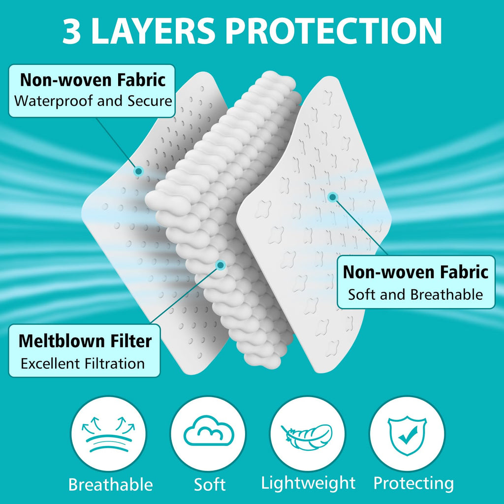 Drovanop 100 PCS Disposable Face Masks